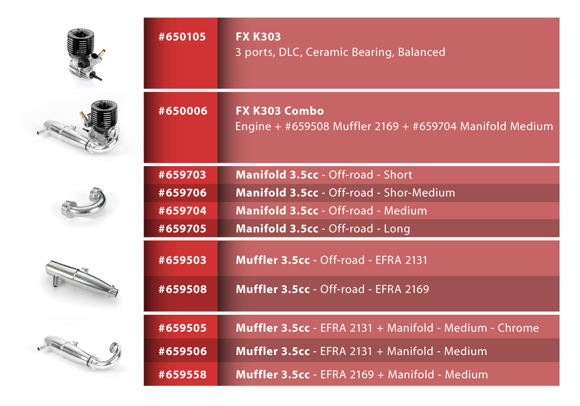 FX K303 - COMBO: ENGINE + MUFFLER 2169 + MANIFOLD - MEDIUM